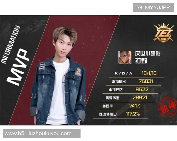 实时新闻王者荣耀热点分析深入解读LNG战队的游戏节奏与策略调整